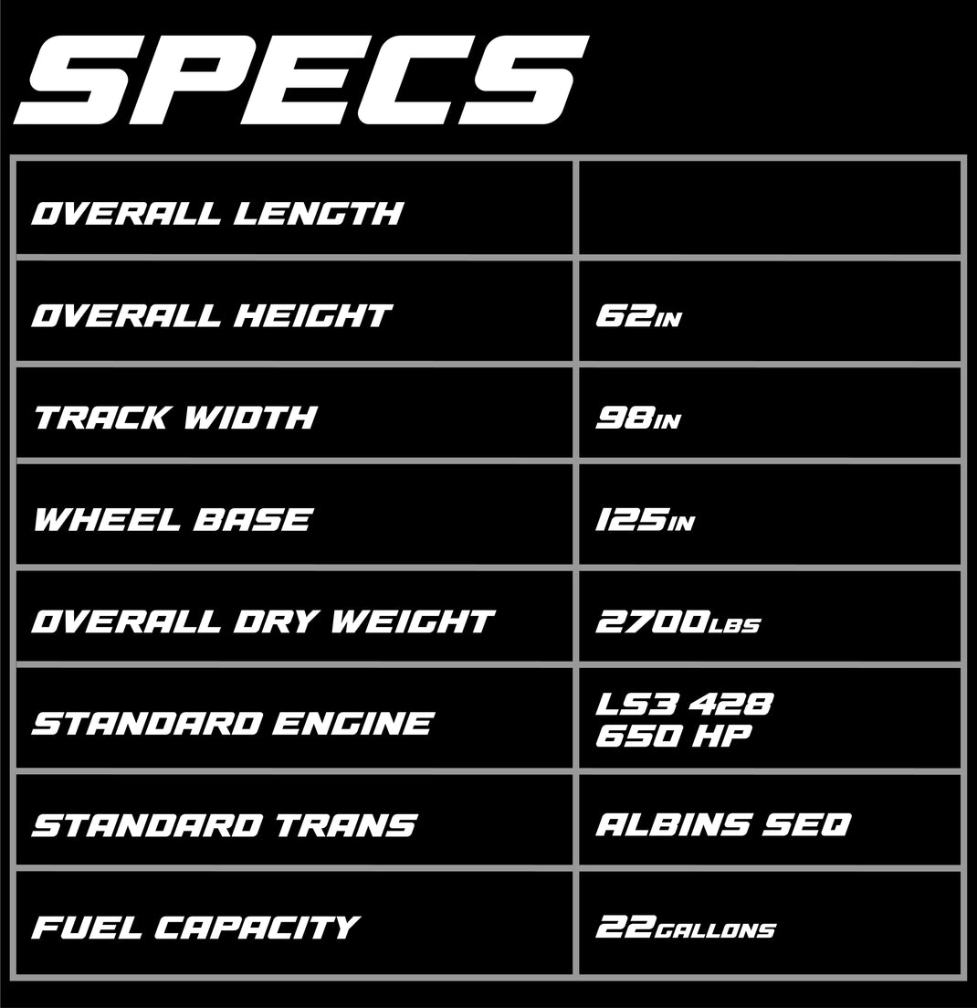 DRAGON Tatum Motorsports